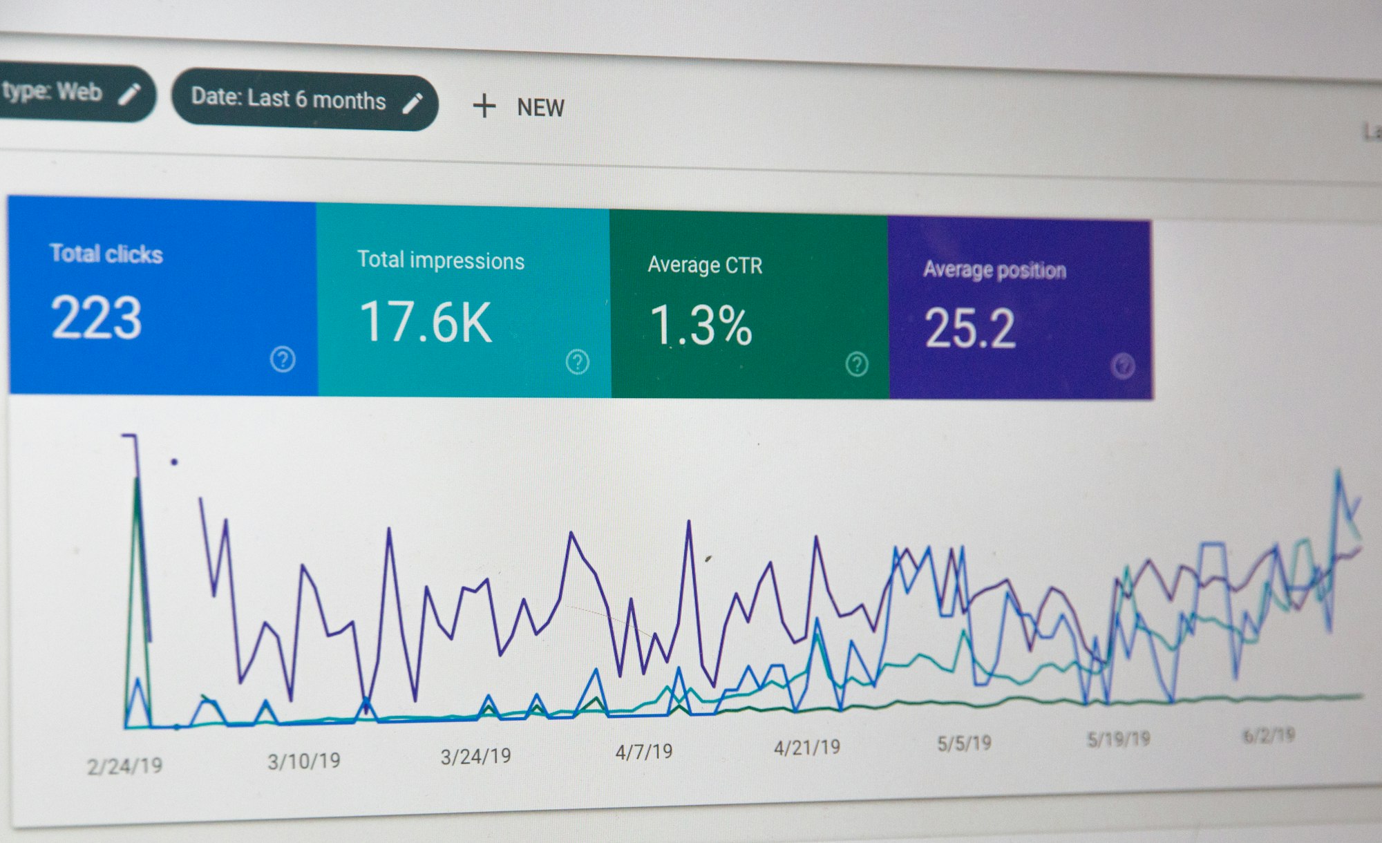 Le SEO en 2025 : ce qui change vraiment